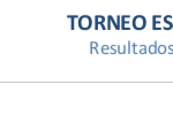 Resultados Básquetbol Torneo Escolar Soprole UC