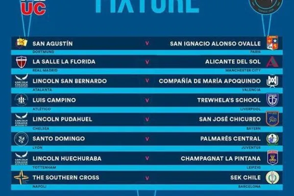 Invitación Torneo de Fútbol Virtual FIFA20 - UC