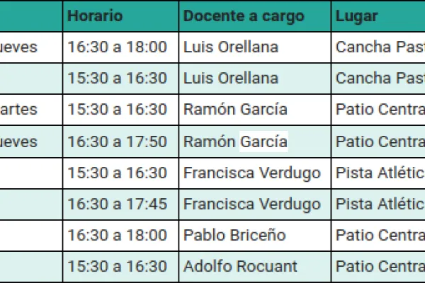 TALLERES DEPORTIVOS ILS - II SEMESTRE 2022